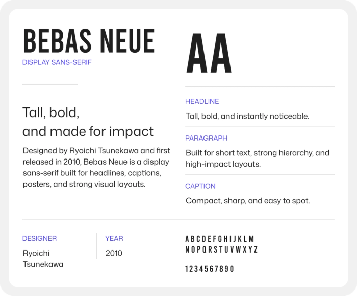 Bebas font in various font weights.